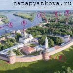 Схема башен Новгородского кремля