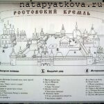 Расположение выставок на территории Ростовского Кремля