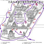 Схема   Ростовского Кремля