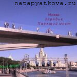 Москва. Зарядье. Расположение китайгородского проезда